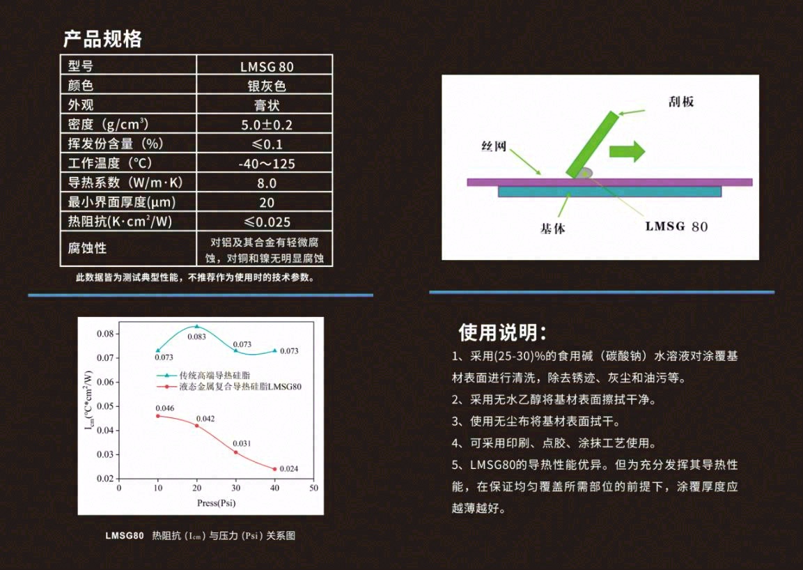 云南中宣液态金属复合导热硅脂LMSG80