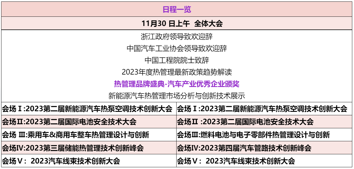 2023第二届全球新能源汽车热管理产业大会