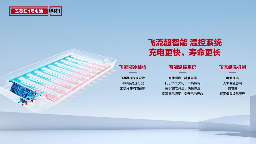 五菱首款液冷技术电池正式下线