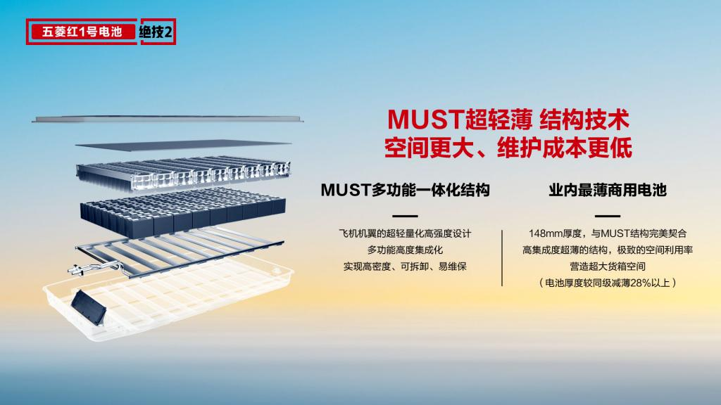五菱首款液冷技术电池正式下线