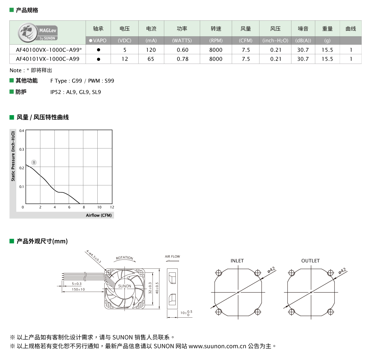 【新品】车用影音娱乐系统AF40x10mm轴流风扇上市！