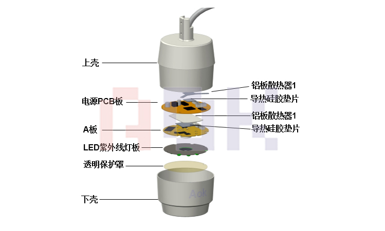 傲川科技安防行业解决方案