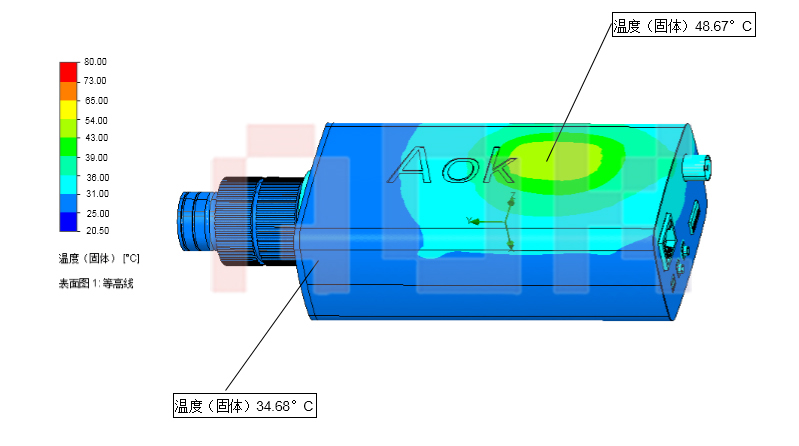 傲川科技安防行业解决方案