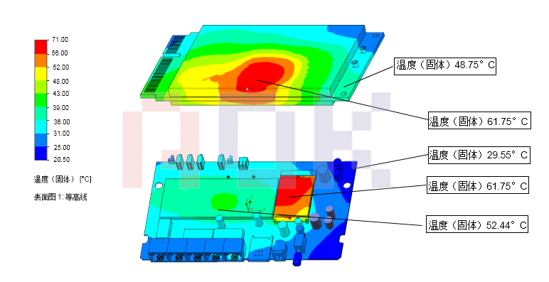 傲川科技网通产品交换器、路由器散热解决方案