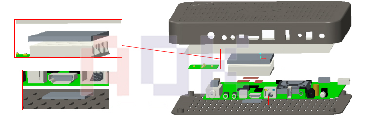 傲川科技机顶盒行业散热解决方案