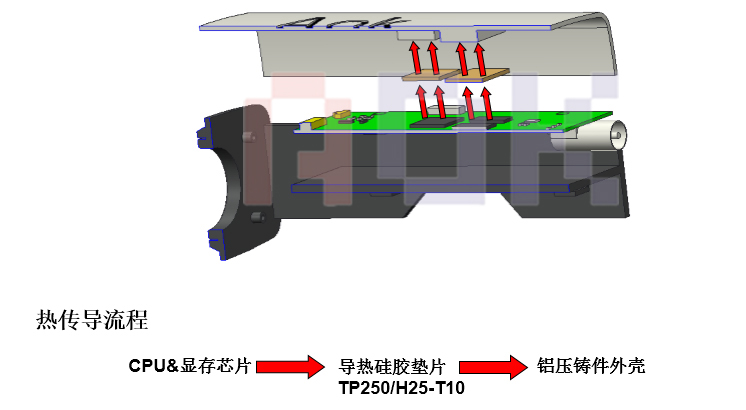 傲川科技安防行业解决方案