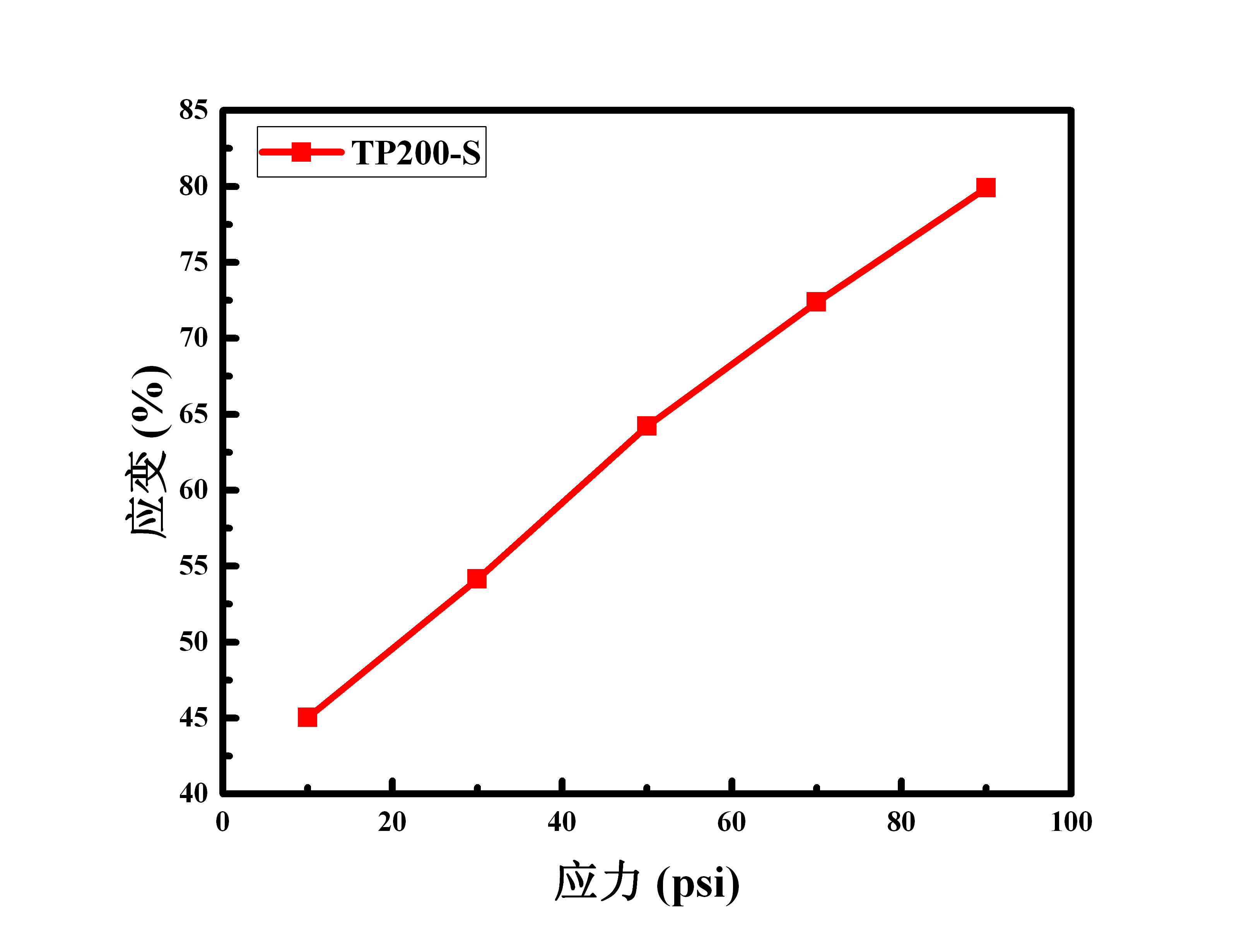 9064c14378014786b951bbf16c3796aa_40