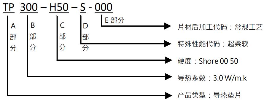 123ce993b36647e6b913e3ca6ce19194_26