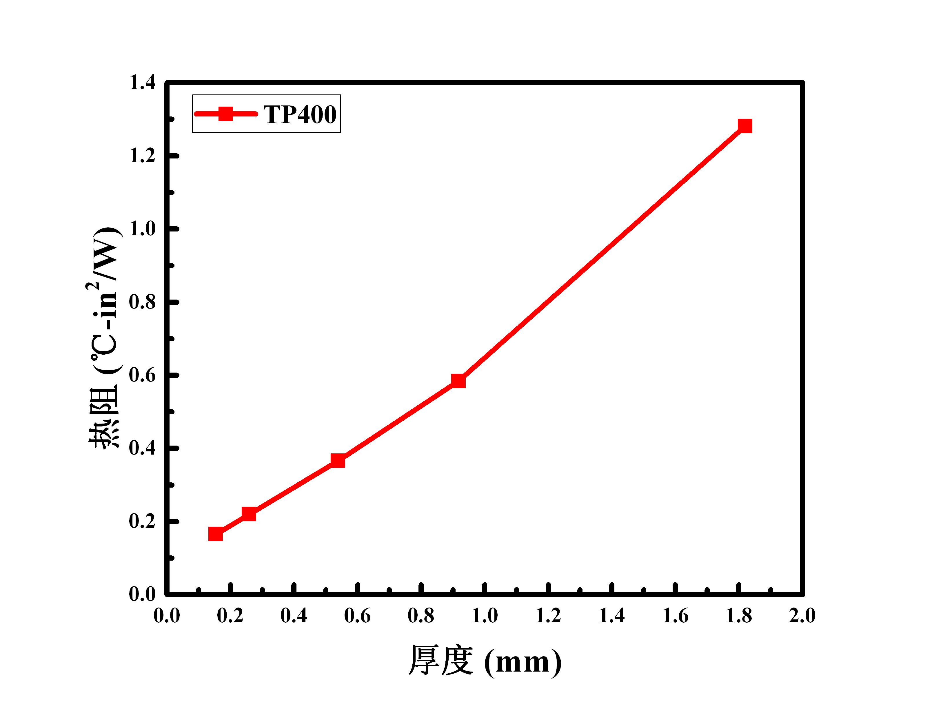 9064c14378014786b951bbf16c3796aa_14