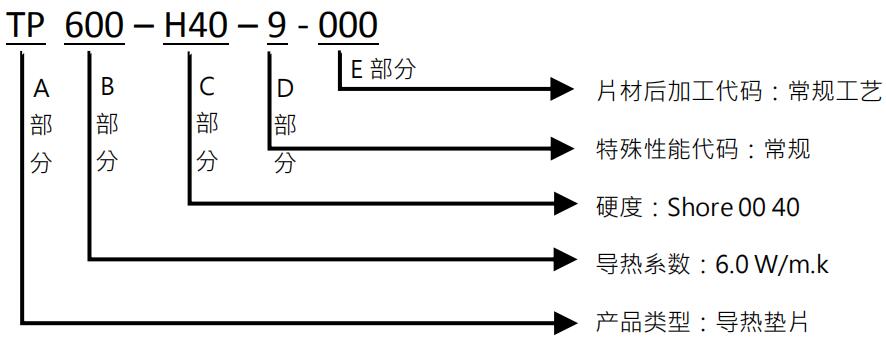 a6fd705c3c8d4d7eba88d8f383d74a54_14