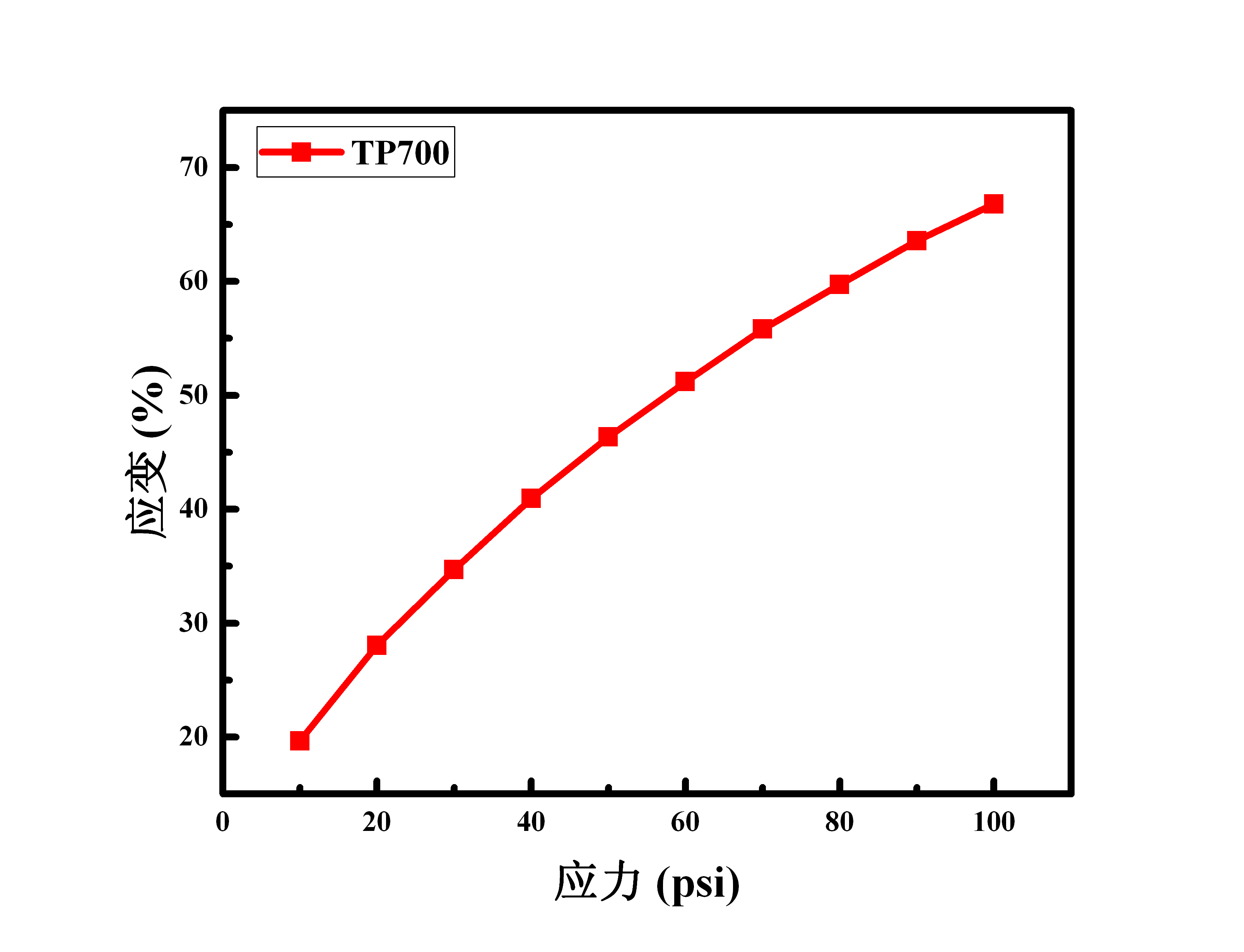 9064c14378014786b951bbf16c3796aa_12