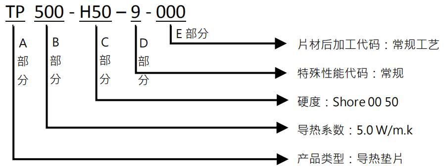 a6fd705c3c8d4d7eba88d8f383d74a54_8