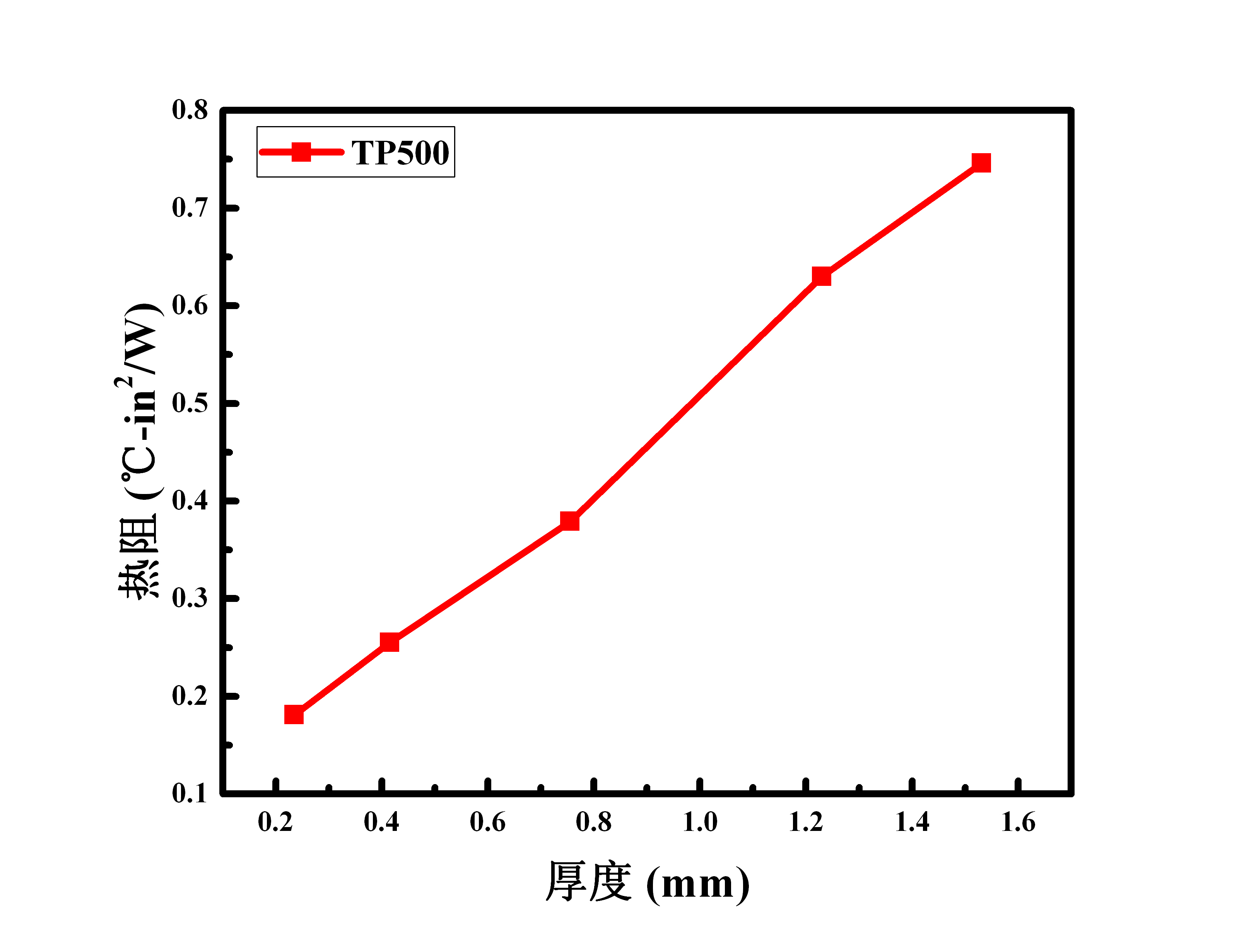 9064c14378014786b951bbf16c3796aa_30