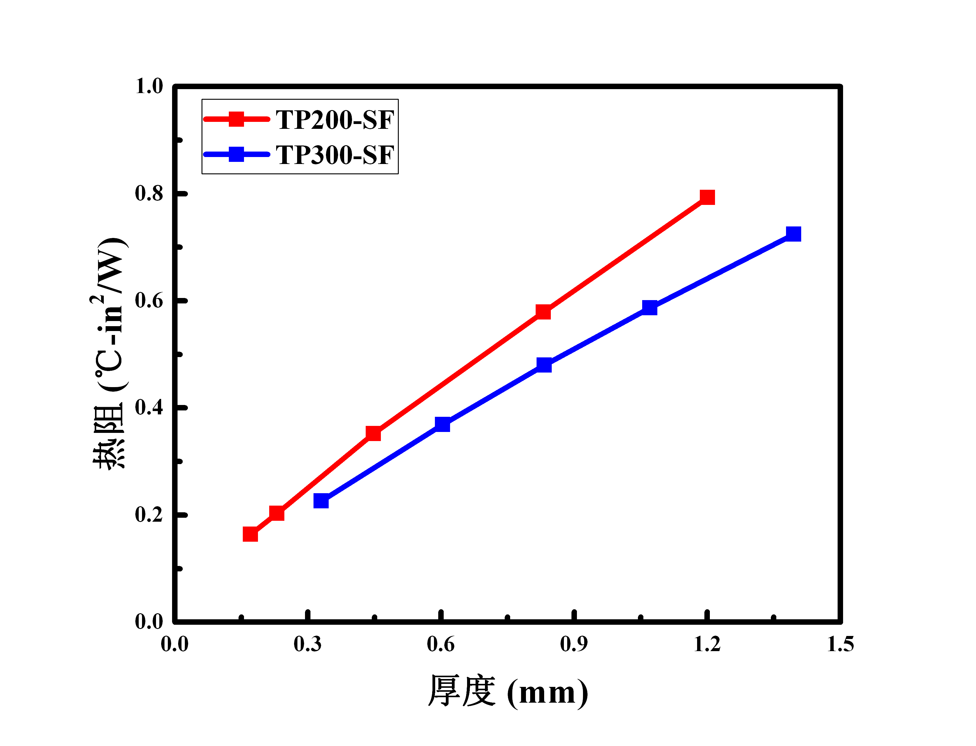 e485ea79dc234255909687ffea1d523e_8