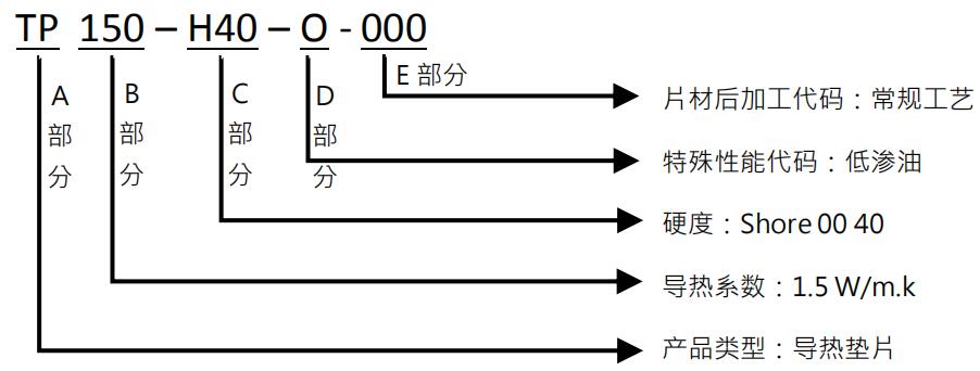 123ce993b36647e6b913e3ca6ce19194_14