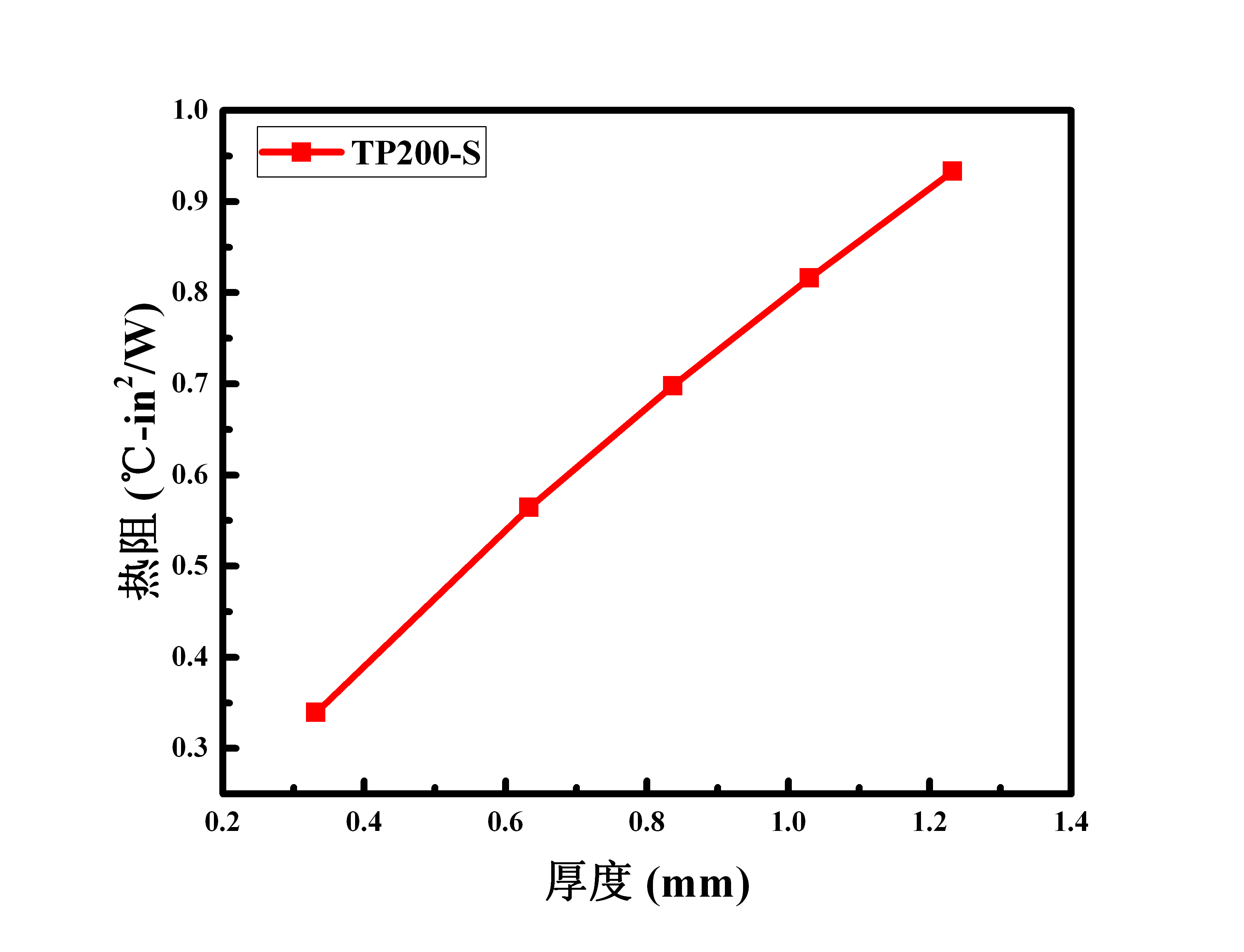 9064c14378014786b951bbf16c3796aa_38