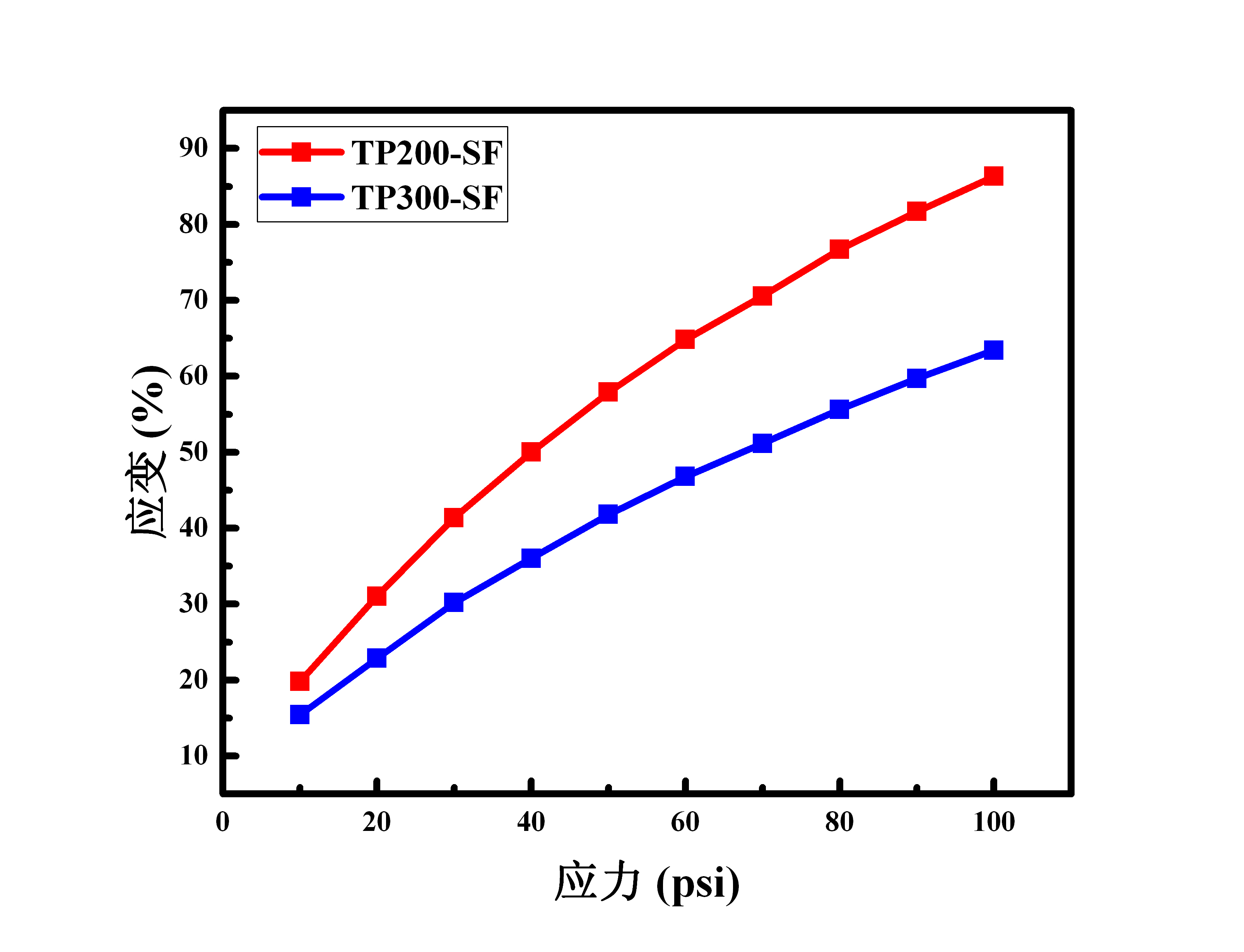 e485ea79dc234255909687ffea1d523e_4