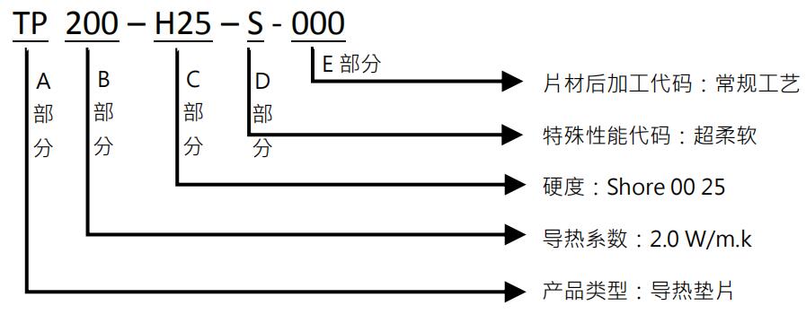 123ce993b36647e6b913e3ca6ce19194_20