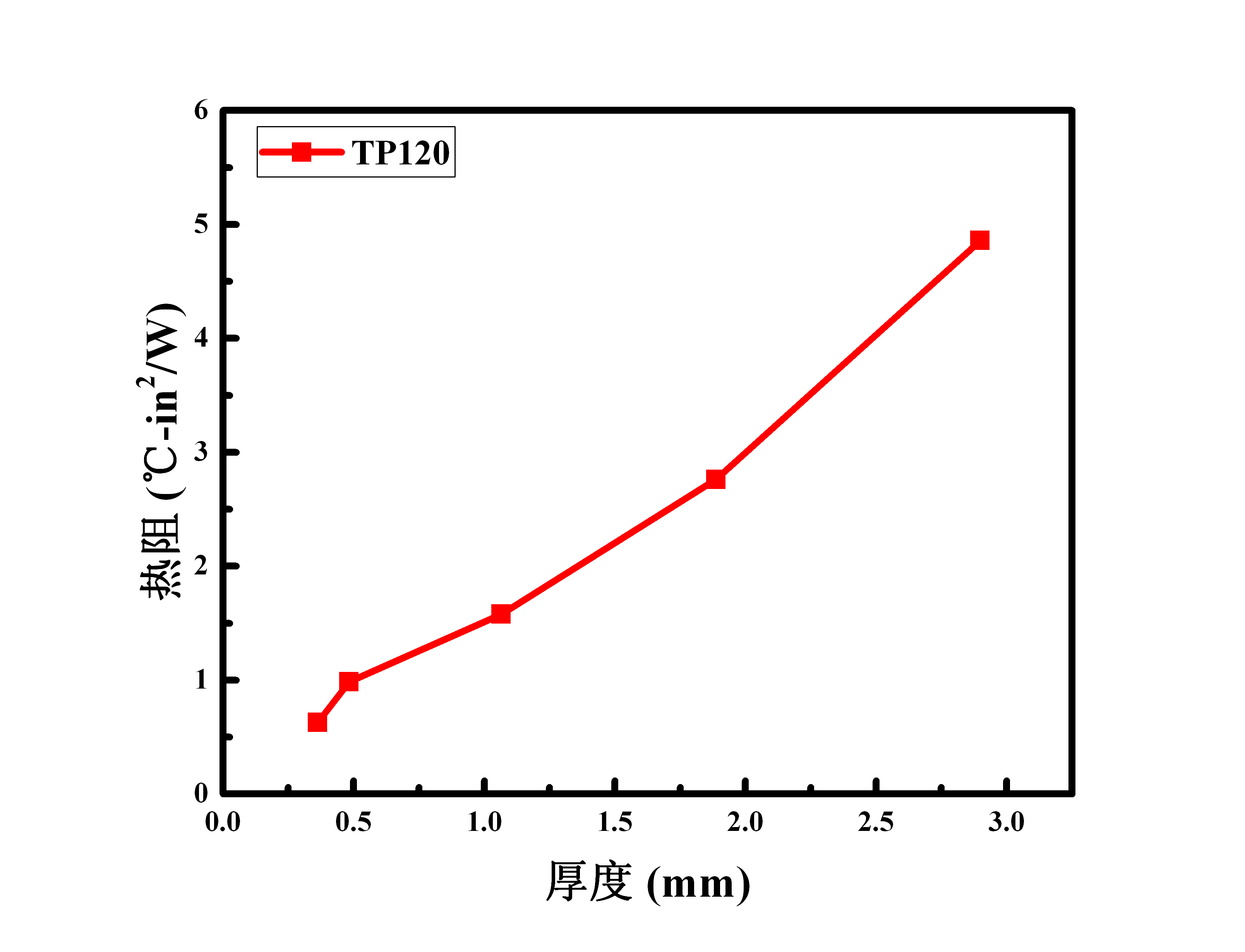9064c14378014786b951bbf16c3796aa_22