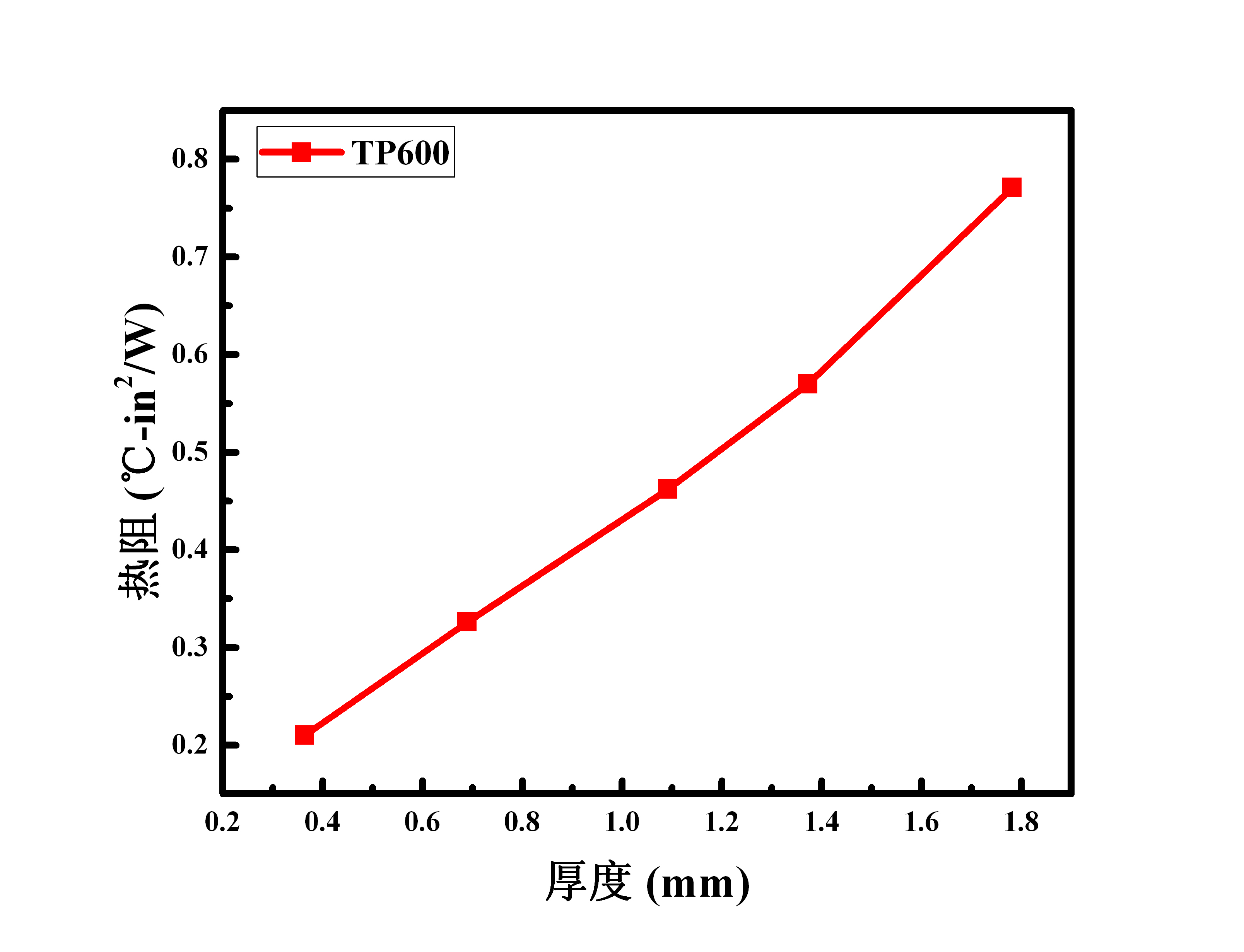 9064c14378014786b951bbf16c3796aa_26