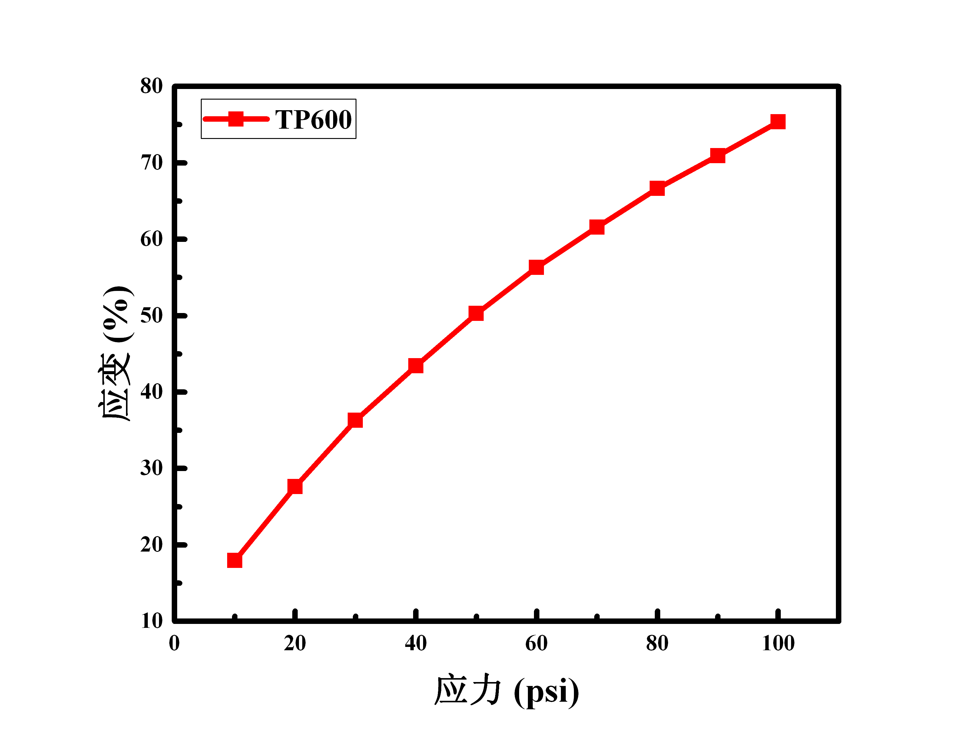 9064c14378014786b951bbf16c3796aa_28