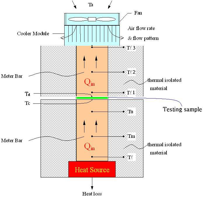 b8eb6ee6925f444fb00a8b92c954a330_8