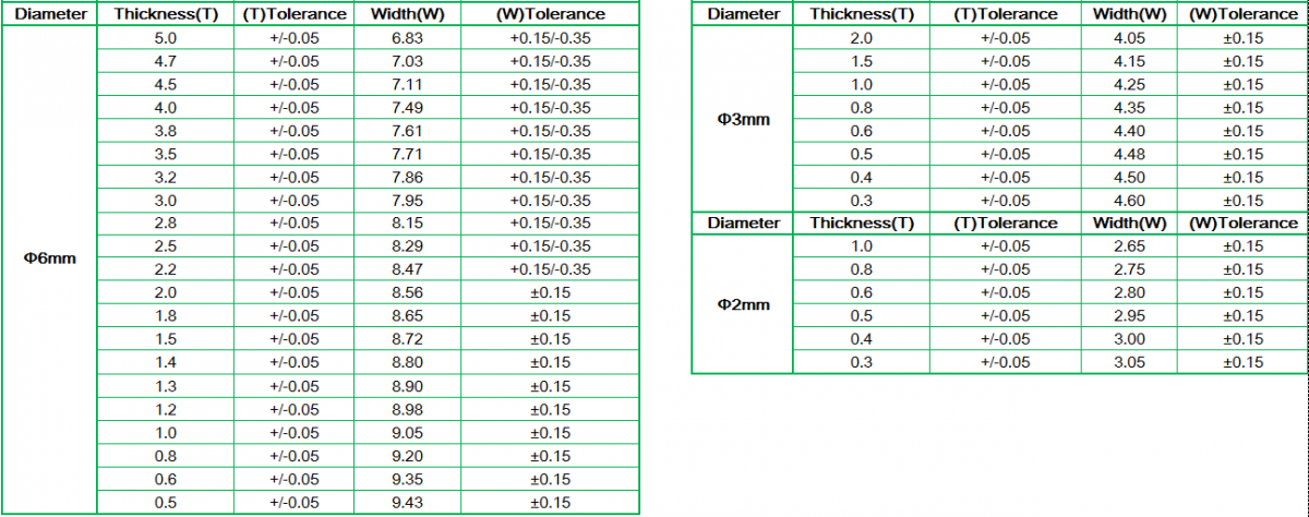 Auras双鸿科技 热管