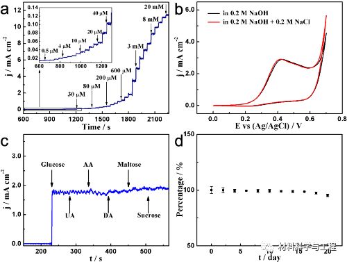 20200629233957-5efa0b4d03f93