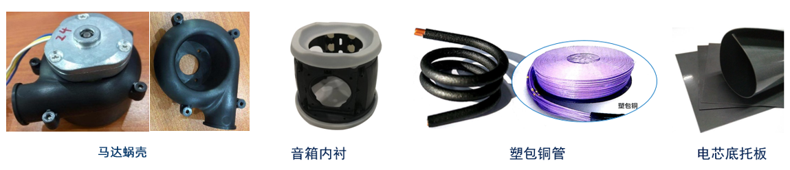 导热塑料基础知识与应用前景