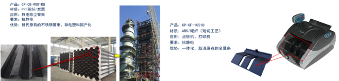 导电塑料基础知识与应用前景