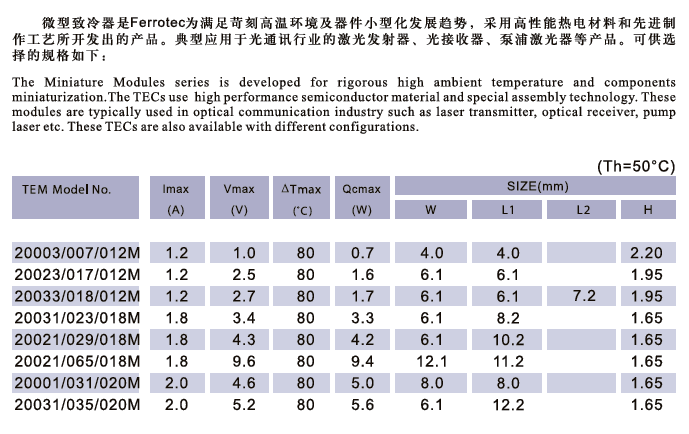 大和热磁20033/018/012M 微型TEC