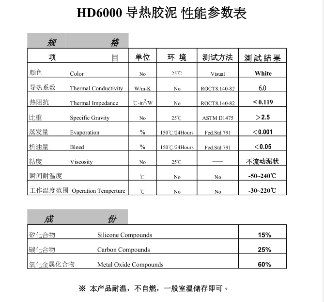 飞鸿达1-8W导热泥