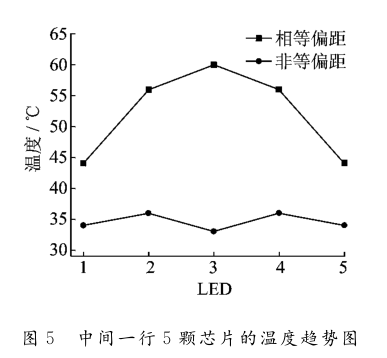 20200705171713-5f019a996960b