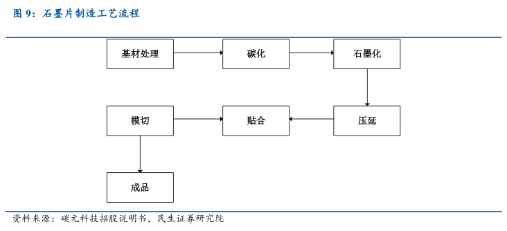 20200705172220-5f019bcc50f3d