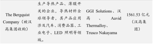 12a84475aa0945e7a7c28ede818dd72b