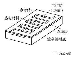 20200705171854-5f019afe08c3a