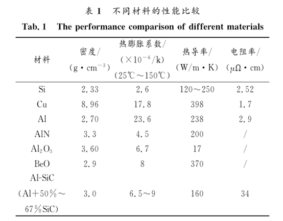 20200705171713-5f019a9978c26