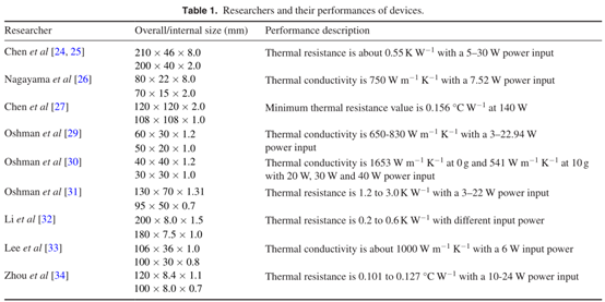 20200705171721-5f019aa135f90