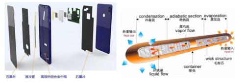 a4a6d2a5f02546c4b4ba2d82cc474eee