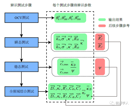 20200705171843-5f019af3b4b13