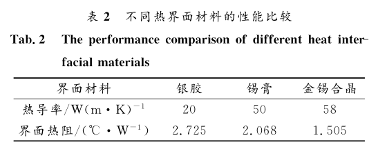 20200705171713-5f019a998e003