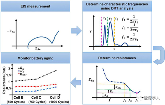 20200705171843-5f019af3d6a13
