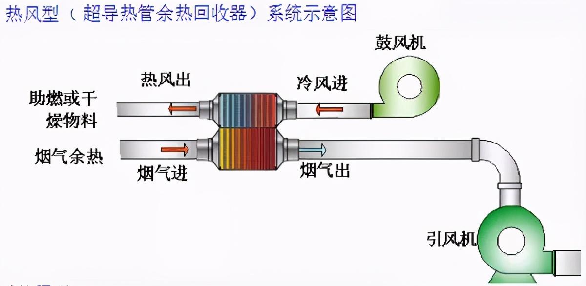 bae4f8922f024c4f83180ca360bab8c0?from=pc