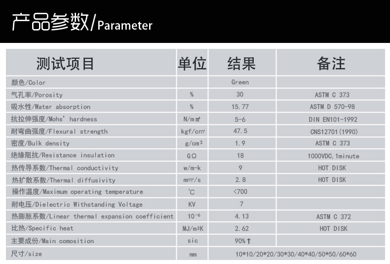 联腾达-LP900碳化硅导热散热陶瓷片
