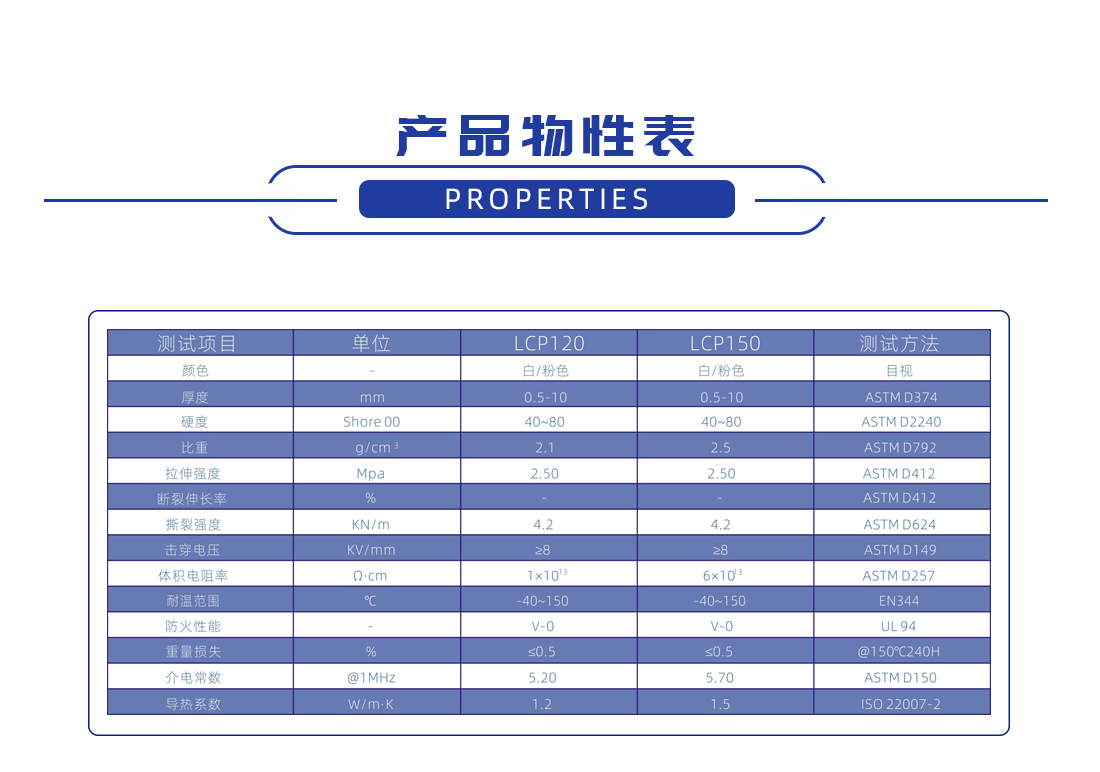 联腾达-LCP带矽胶布导热硅胶片