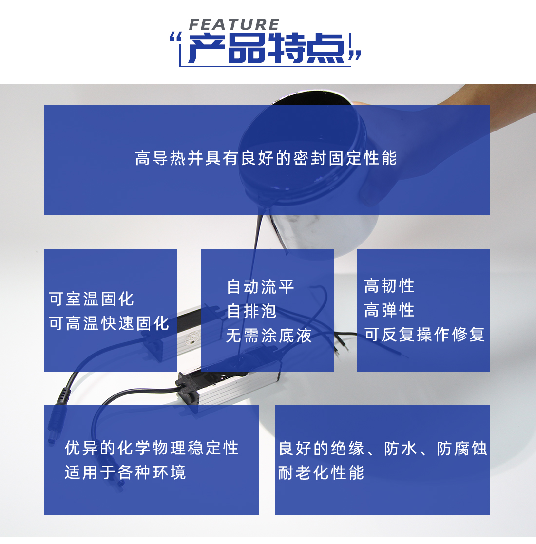 联腾达-LCY高导热灌封胶