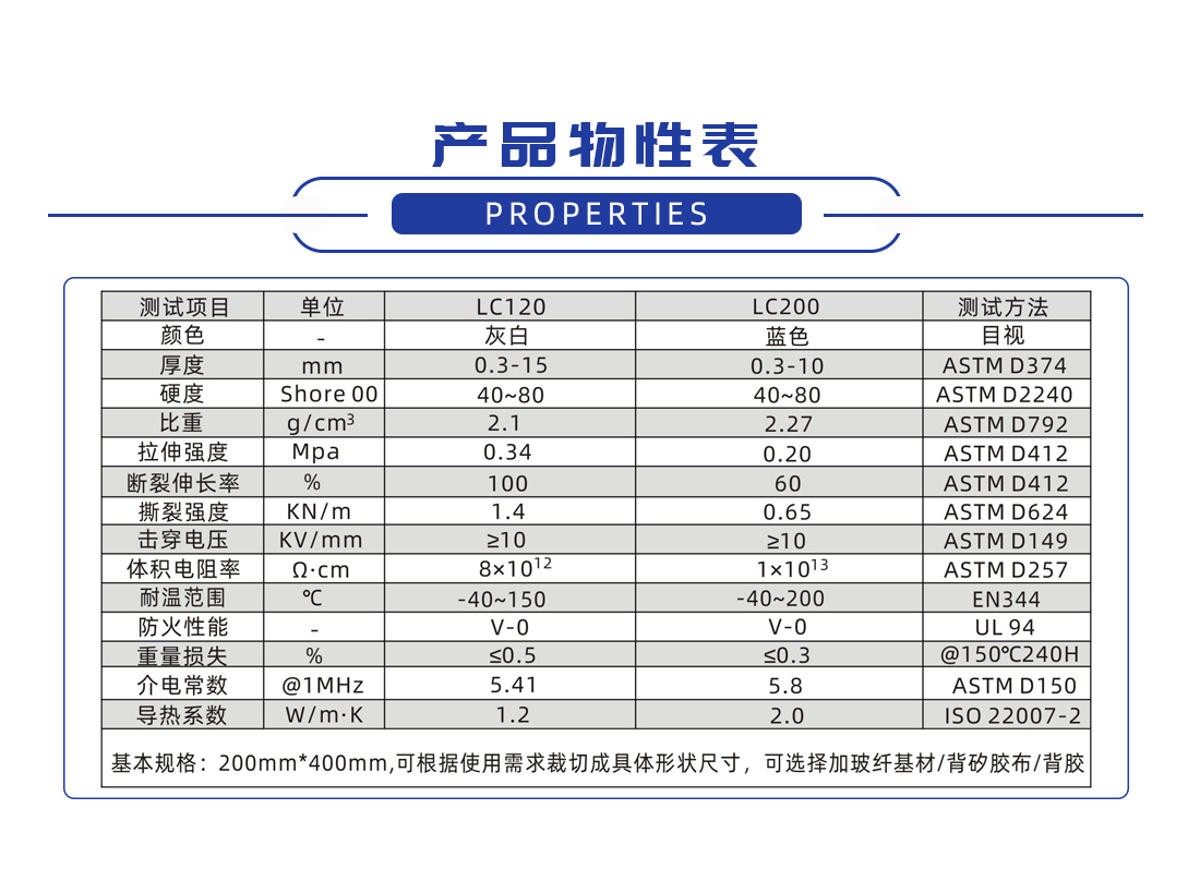 联腾达 LC120/LC200导热硅胶片
