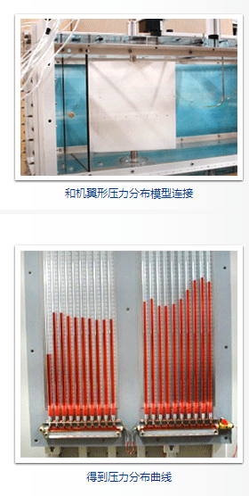 瑞领科技LW-8007 20管水柱压力计