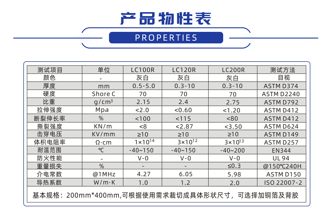 联腾达-耐磨高韧性导热硅胶片