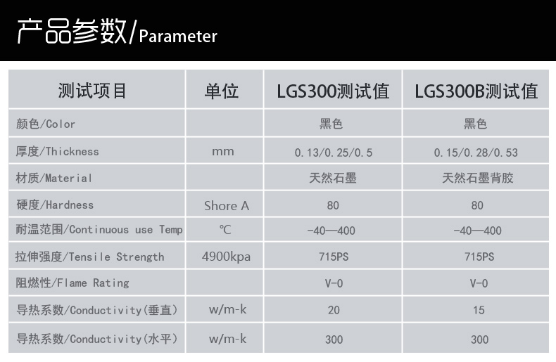 联腾达-LGS高导热石墨散热片